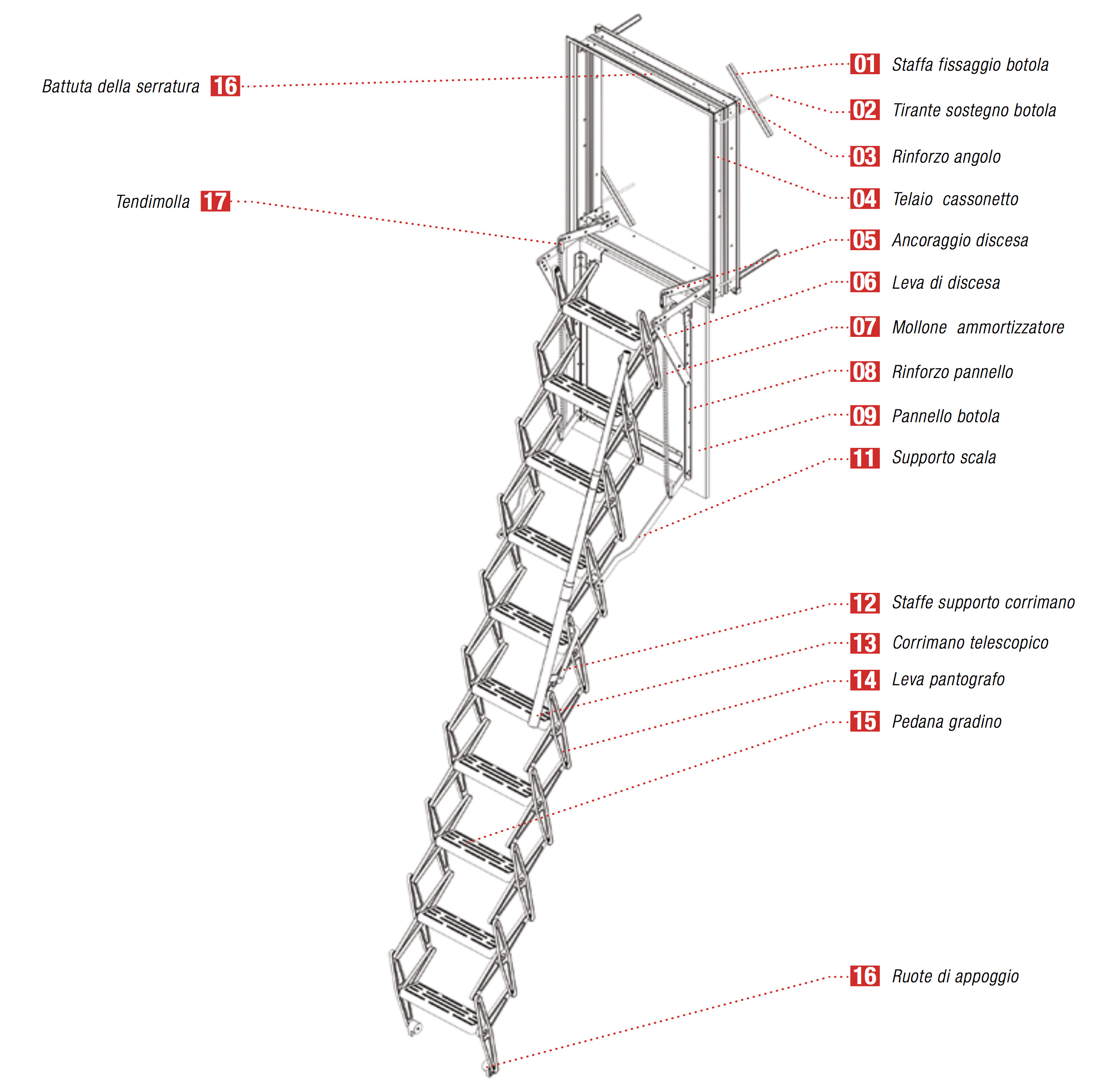 Scala Retrattile Wall - Svitavvita